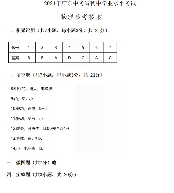 2024年广东省中考物理试题及参考答案