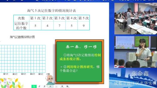 《口算除法》人教版四上数学任务群视频-执教老师：林丽琴