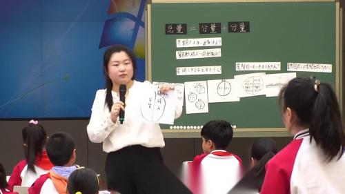 《多位数乘一位数》人教版三上数学说课获奖视频-执教老师：李燕