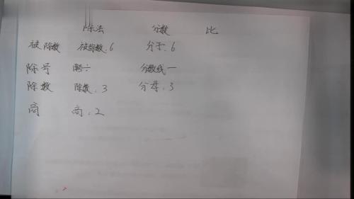 《认识百分数》人教版六年级上册数学-新课标研讨课优课视频-执教老师：陈滨