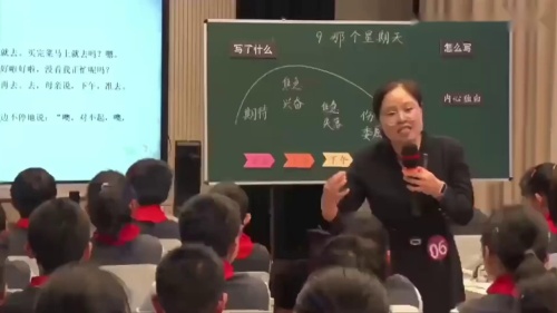 《少年闰土》部编版小学语文六年级