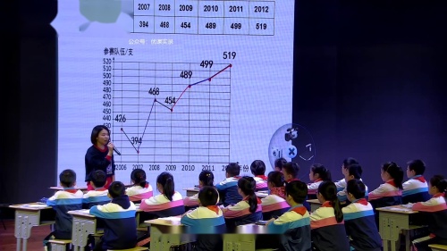 《10的认识》优质课展示教学视频-人教版五年级数学上册