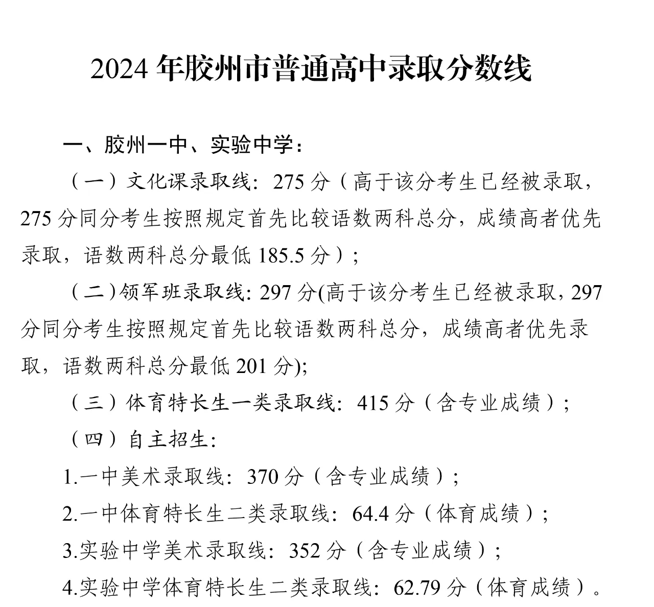 2024青岛胶州中考各高中录取分数线