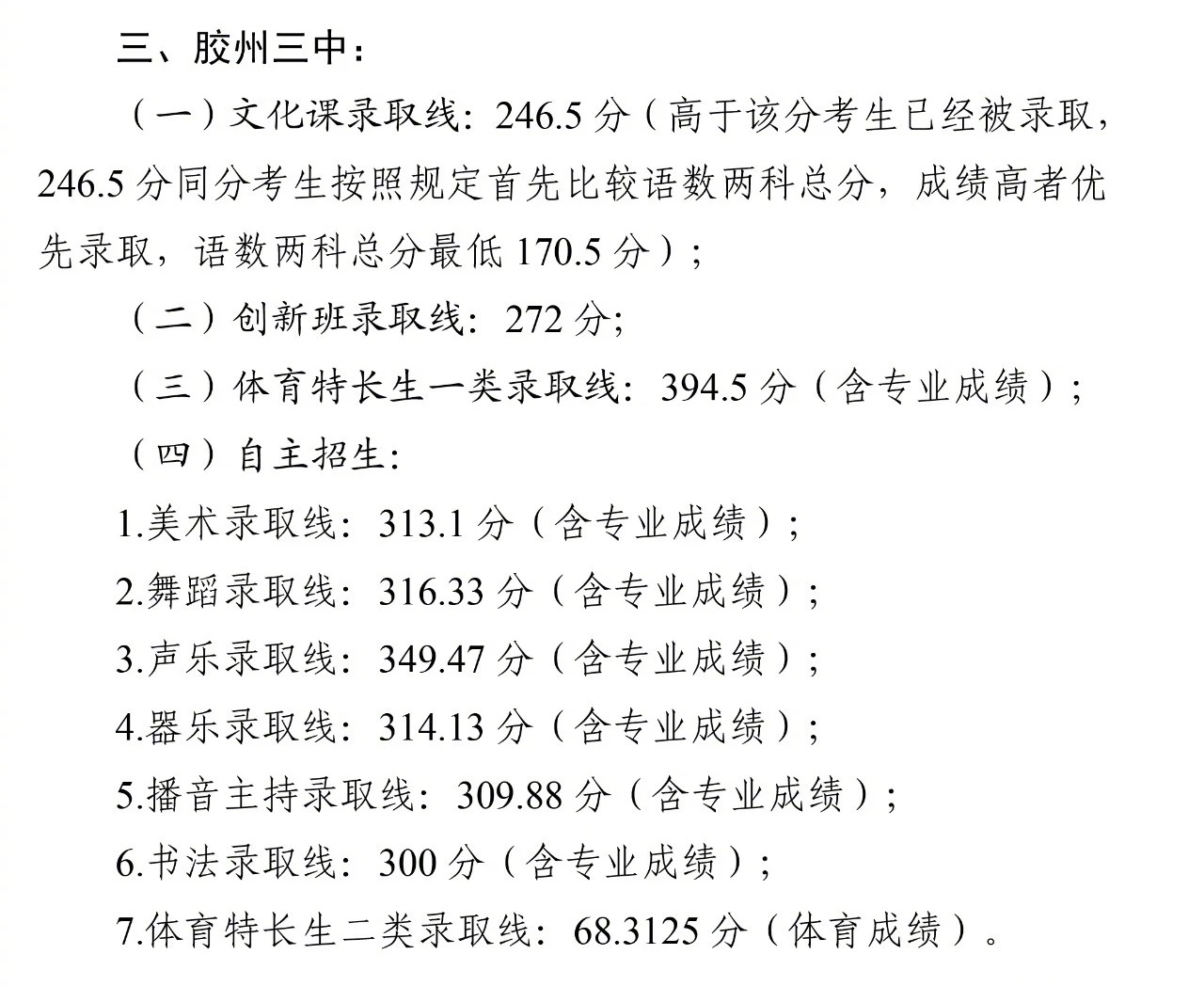 2024青岛胶州中考各高中录取分数线